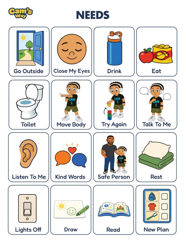 My Feelings And Needs Board printable feelings and needs visual support preview 5