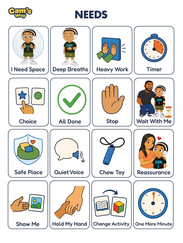 My Feelings And Needs Board printable feelings and needs visual support preview 6